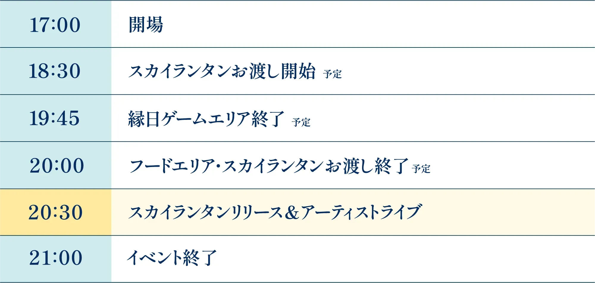 タイムテーブル