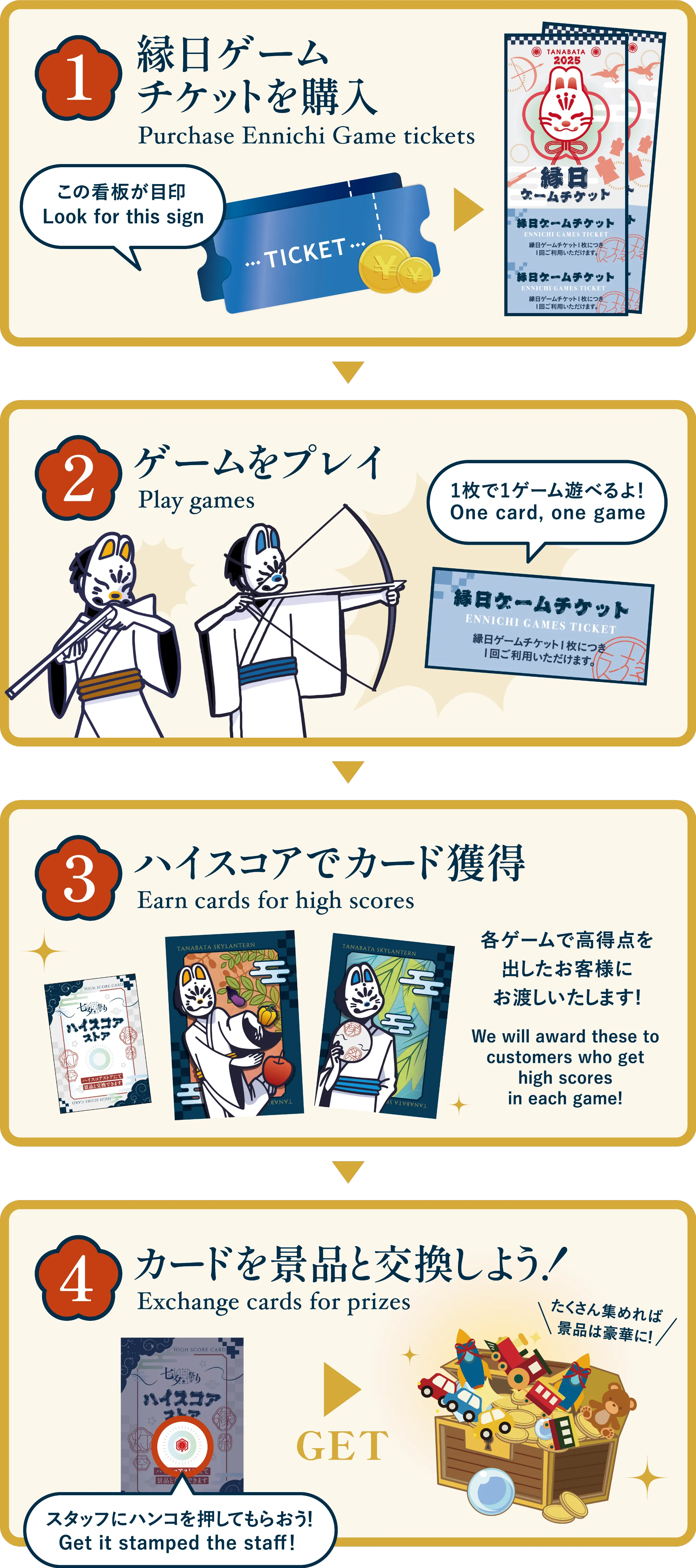 縁日ゲームの遊び方