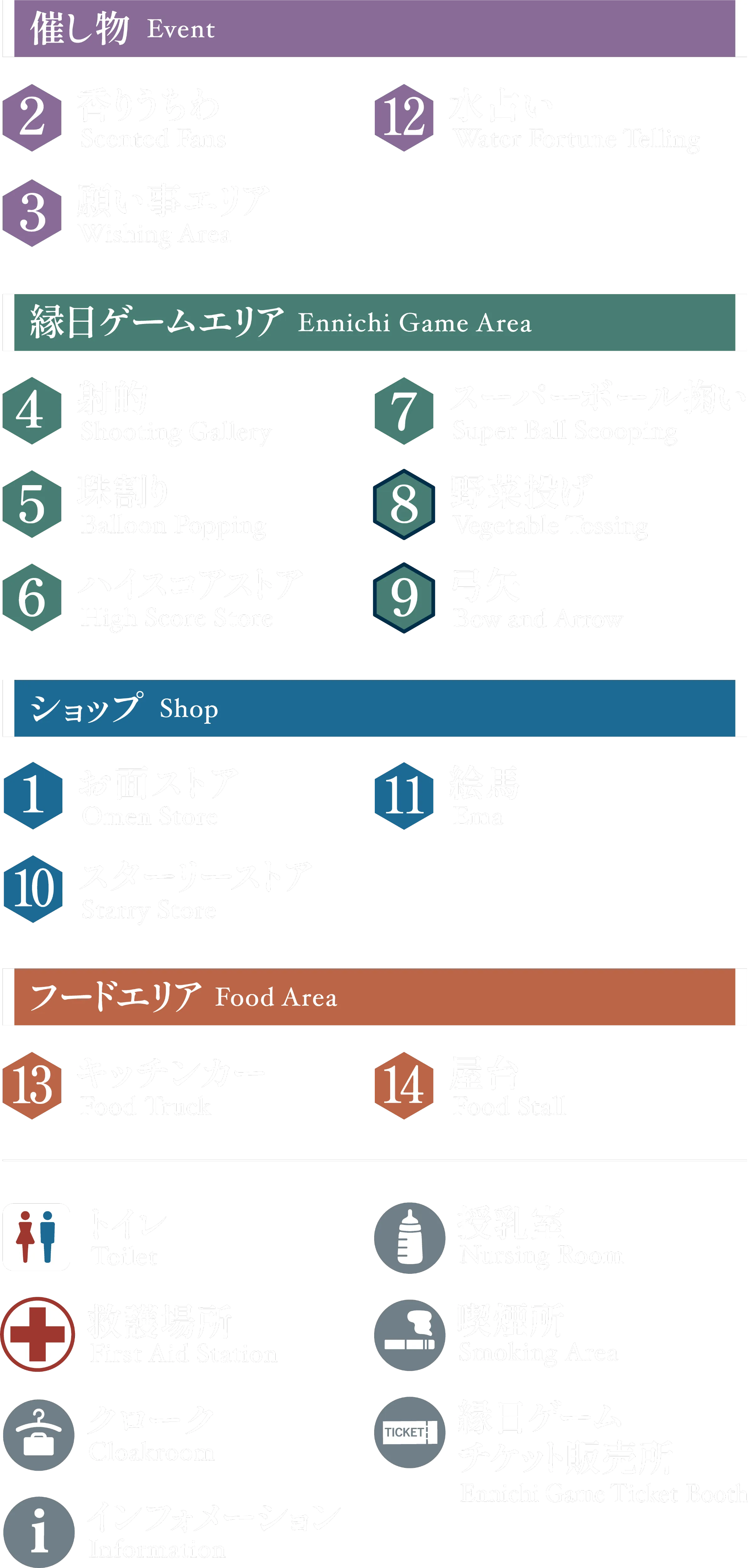 等々力緑地運動広場 配置箇所