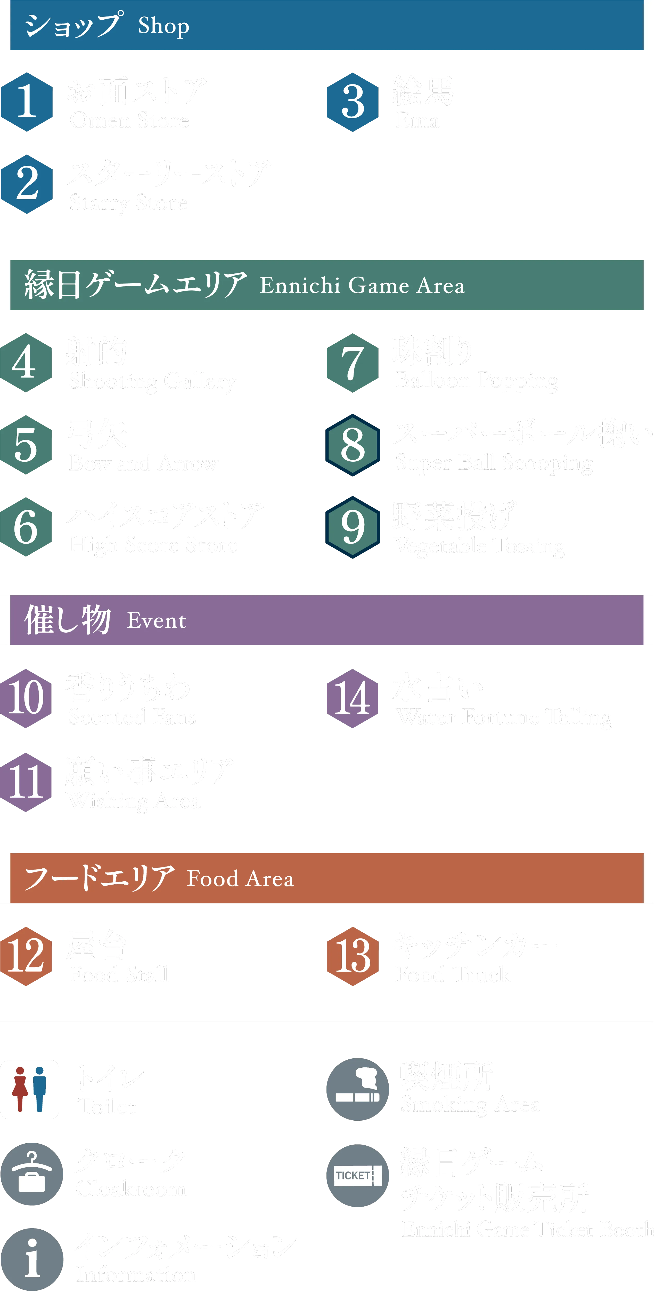 等々力緑地運動広場 配置箇所