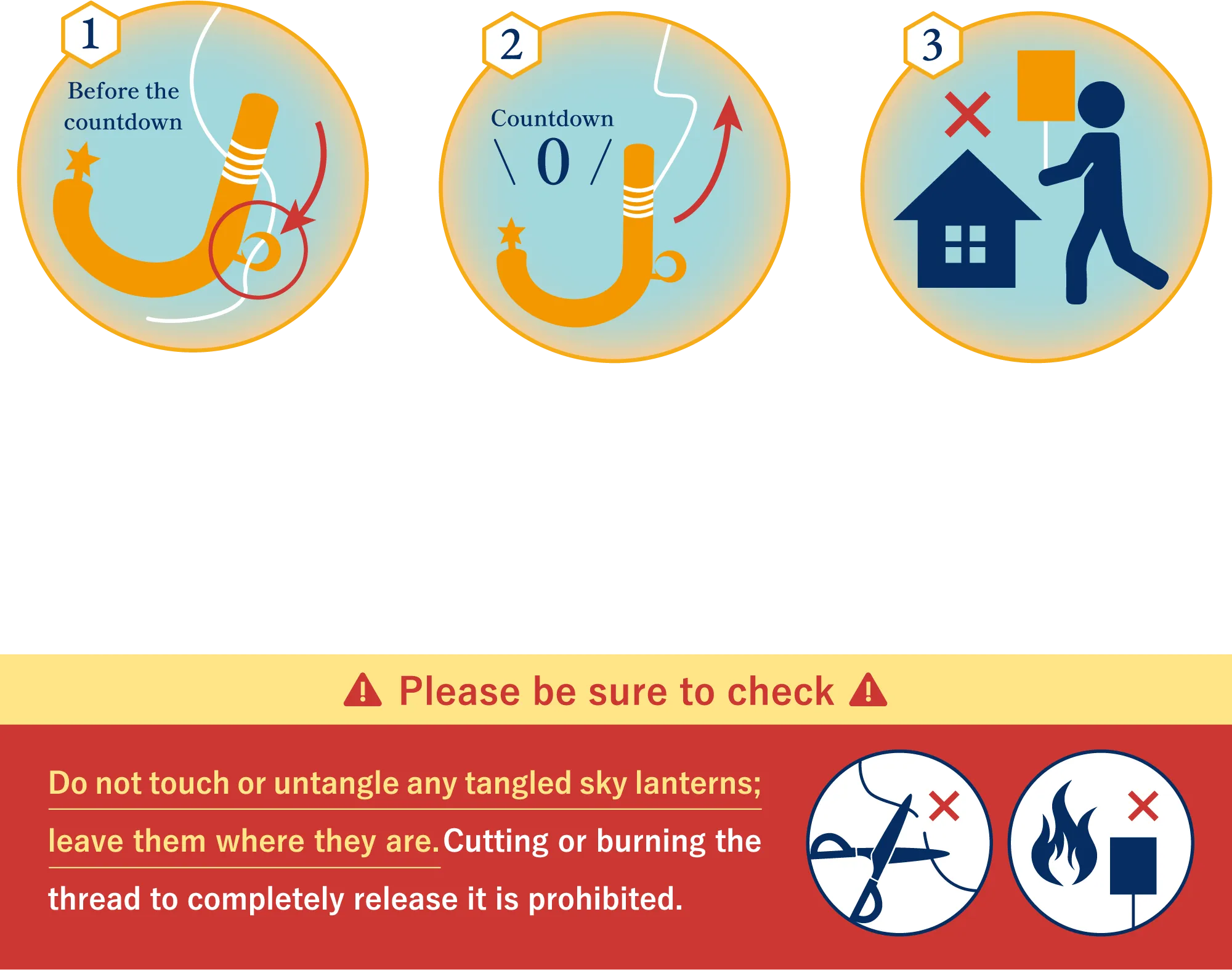 Notes about Sky Lanterns