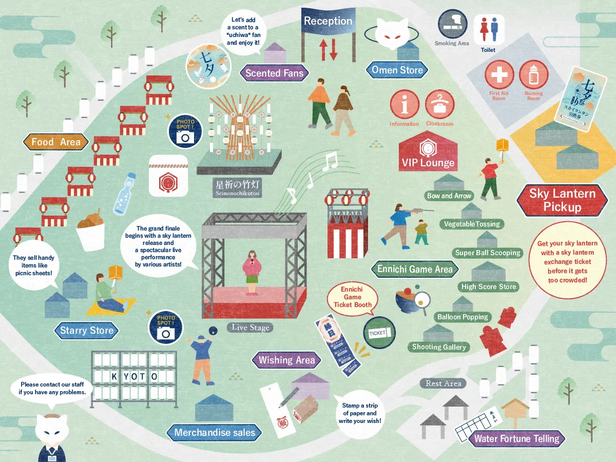 Venue Map - Kyoto