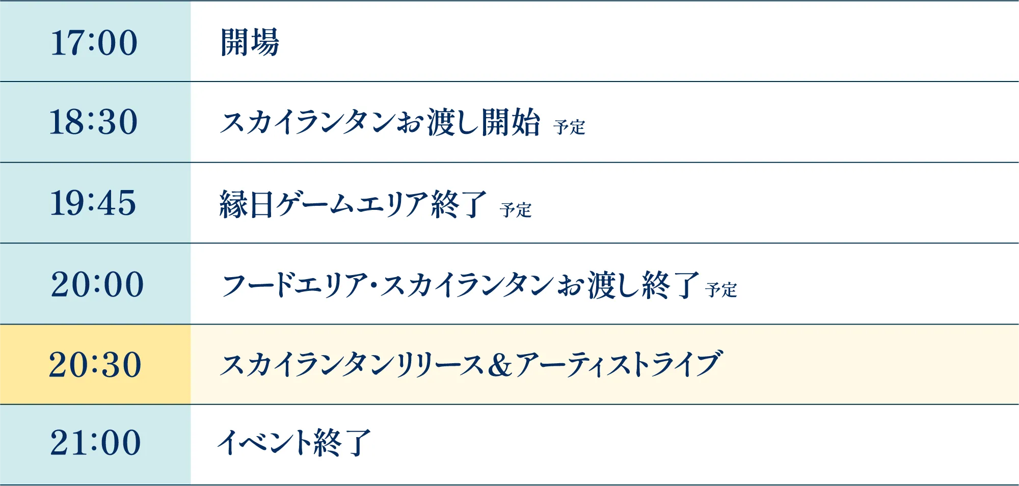 タイムテーブル