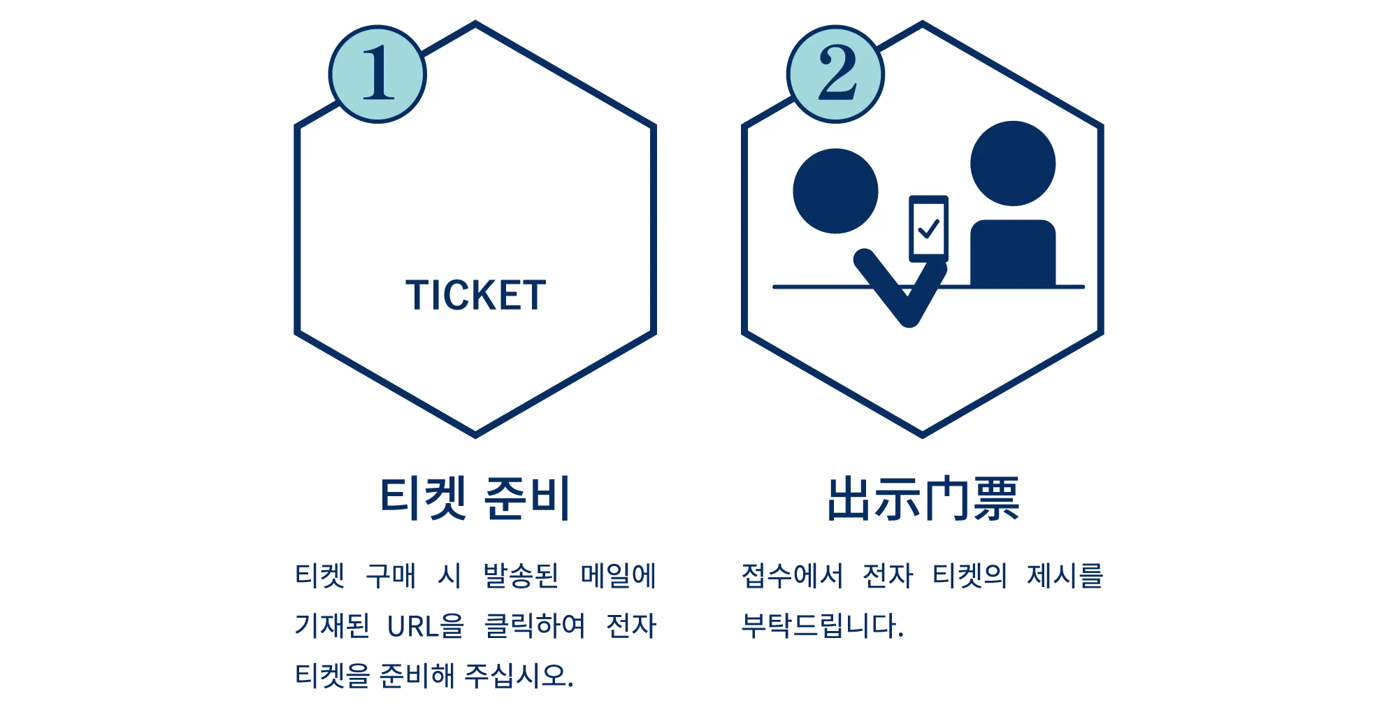 입장 방법