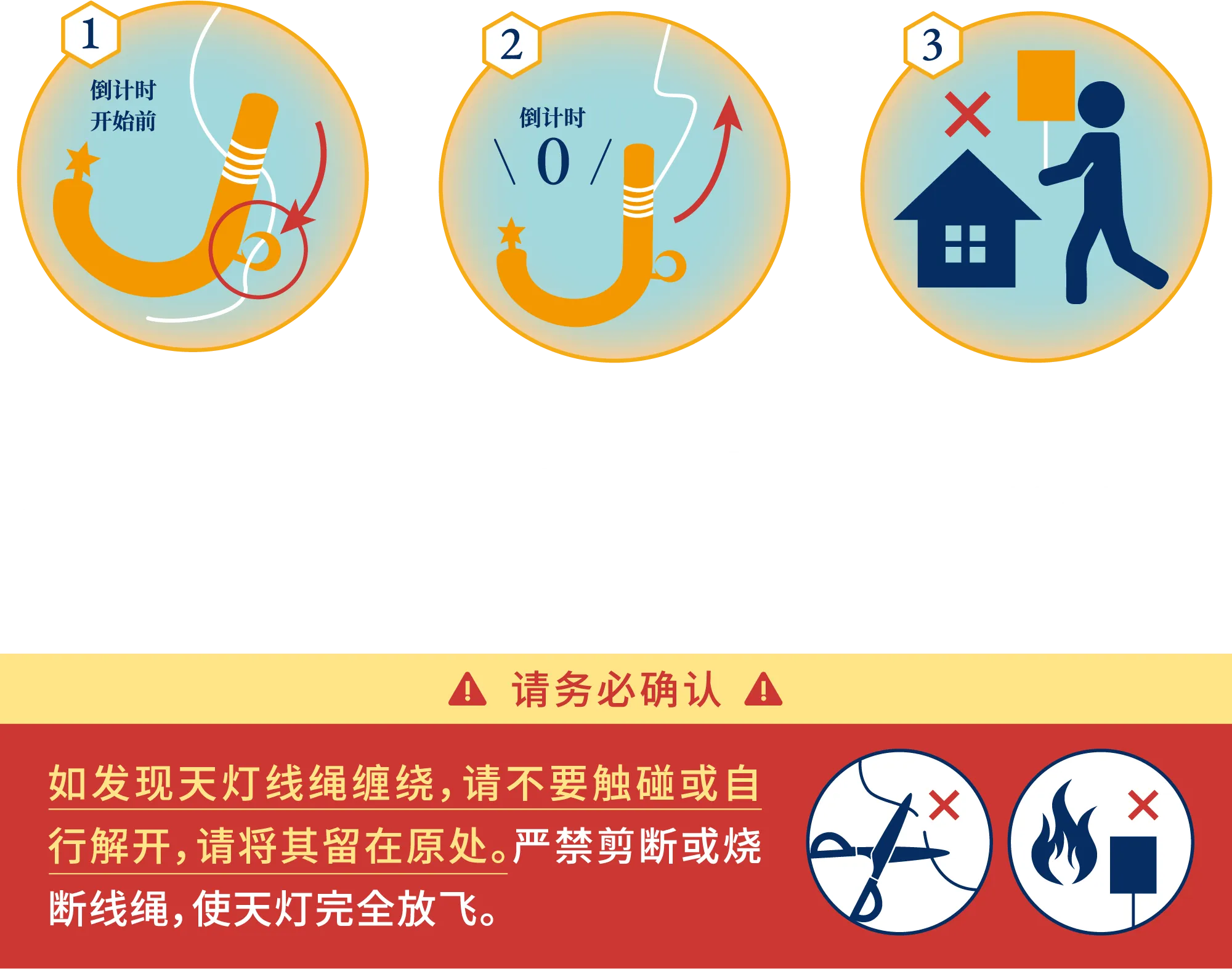 关于天灯的注意事项