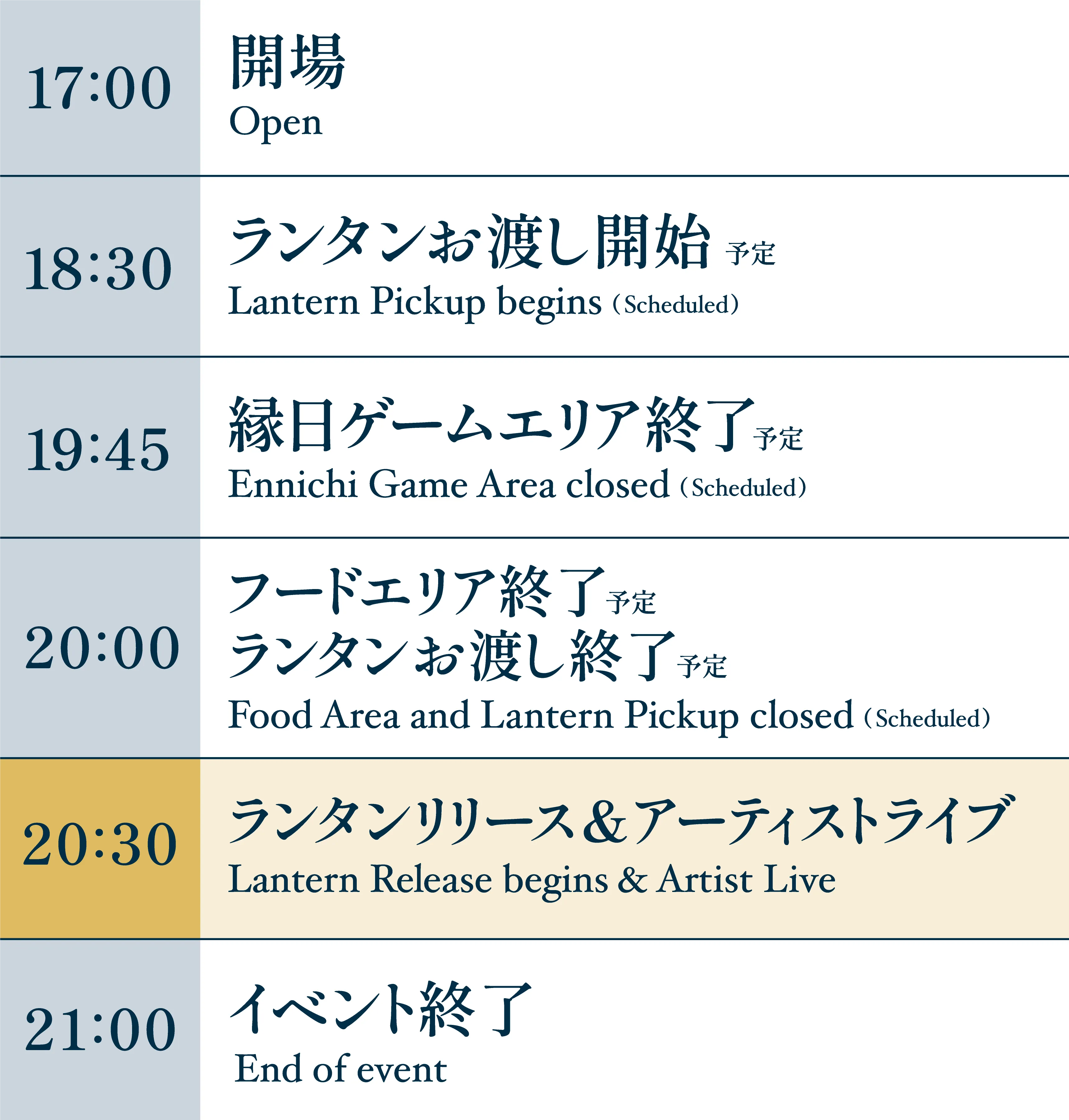 タイムテーブル